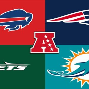 AFC - East